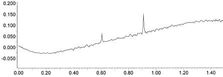 fv-matrix-blank