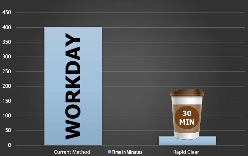 rc-workday-graph
